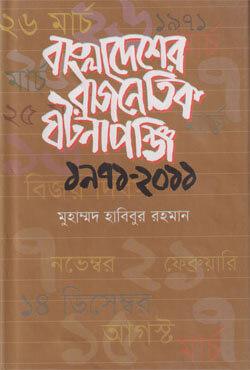 বাংলাদেশের রাজনৈতিক ঘটনাপঞ্জি ১৯৭১-২০১১