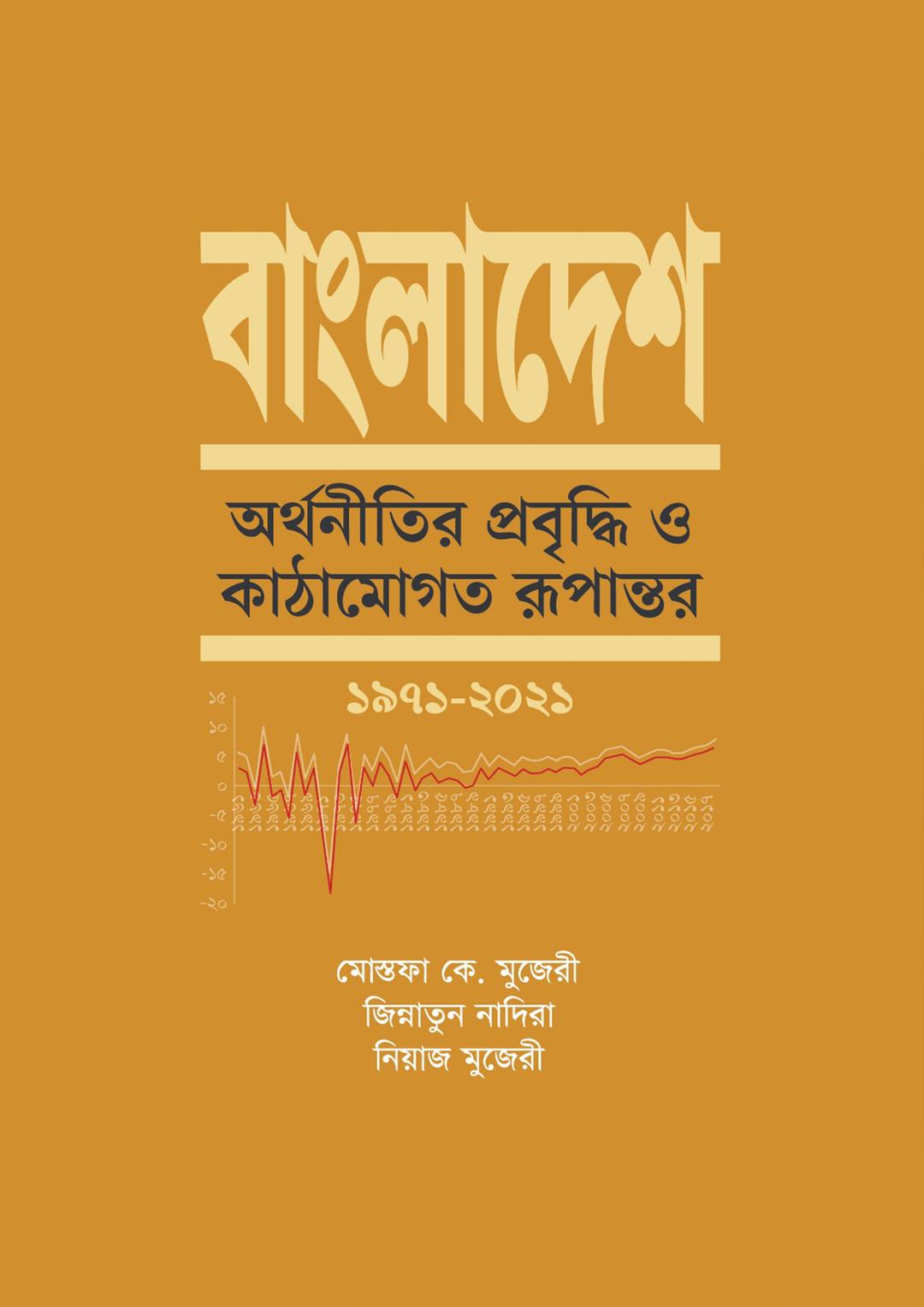 বাংলাদেশ: অর্থনীতির প্রবৃদ্ধি ও কাঠামোগত রূপান্তর - ১৯৭১-২০২১