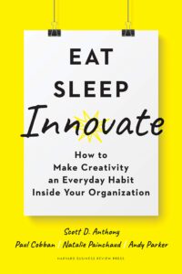 Eat, Sleep, Innovate (Original) (NEW)
